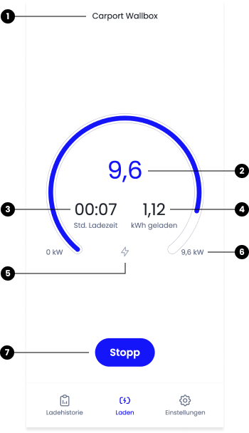 engea Meine Wallbox App Ladevorgang-Bildschirm